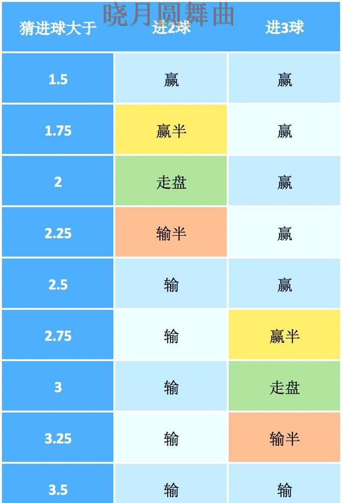 世界杯买球入口热门盘和冷门盘区别在哪全攻略 世界杯买球入口热门盘和冷门盘区别在哪全攻略