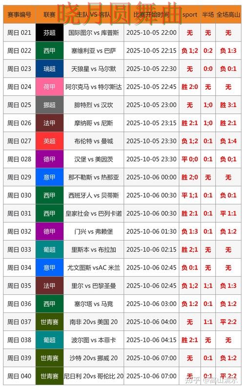 世界杯投注下载冷门比赛怎么看更准,详细教程整理 世界杯投注下载冷门比赛怎么看更准,详细教程整理