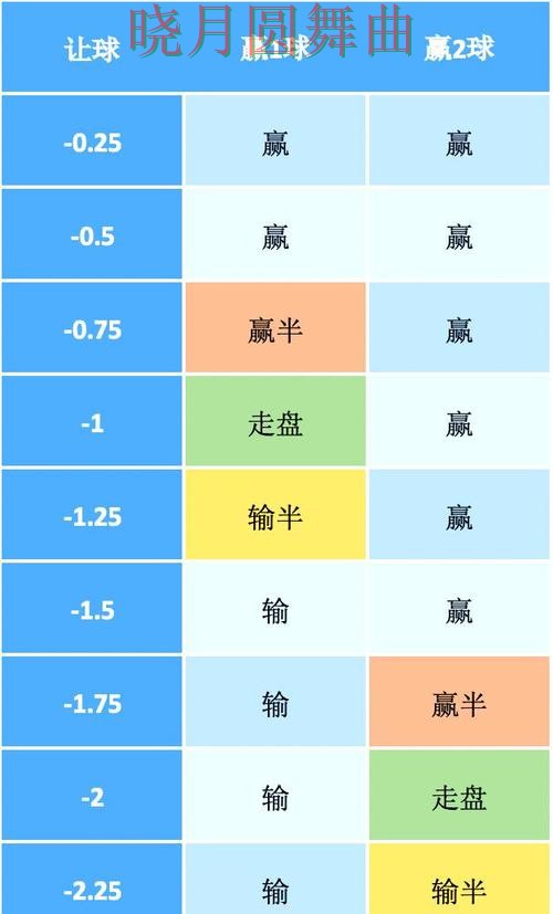 世界杯买球注册看盘思路为什么很关键,从入门到进阶 世界杯买球注册看盘思路为什么很关键,从入门到进阶
