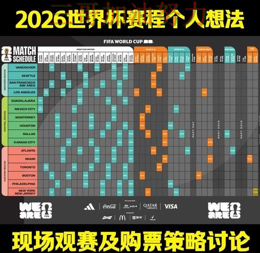 World Cup 2026期间热门世界杯竞猜入口推荐与直播入口分析 World Cup 2026期间热门世界杯竞猜入口推荐与直播入口分析